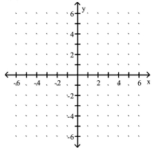 Graph the function. -   