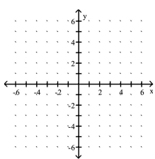 Graph the function. -   