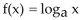 Solve the problem. -Find a so that the graph of   contains the point (8, 10).
