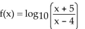Find the domain of the function. -f  