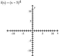 <strong>Use transformations of the graph of to graph the function. </strong> A) B) C) D)