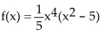 <strong>For the polynomial, list each real zero and its multiplicity. Determine whether the graph crosses or touches the x-axis at each x -intercept. </strong> A)0, multiplicity 4, touches x-axis; multiplicity 1, crosses x-axis; multiplicity 1, crosses x-axis B)0, multiplicity 4, crosses x-axis; multiplicity 1, touches x-axis; multiplicity 1, touches x-axis C)0, multiplicity 4, touches x-axis D)0, multiplicity 4, crosses x-axis