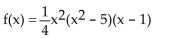 <strong>For the polynomial, list each real zero and its multiplicity. Determine whether the graph crosses or touches the x-axis at each x -intercept. </strong> A)0, multiplicity 2, touches x-axis; 1, multiplicity 1, crosses x-axis; multiplicity 1, crosses x-axis; multiplicity 1, crosses x-axis B)0, multiplicity 2, crosses x-axis; 1, multiplicity 1, touches x-axis; multiplicity 1, touches x-axis; - multiplicity 1, touches x-axis C)0, multiplicity 2, touches x-axis; 1, multiplicity 1, crosses x-axis D)0, multiplicity 2, crosses x-axis; 1, multiplicity 1, touches x-axis
