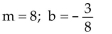 <strong>Determine the slope and y-intercept of the function. </strong> A) B) C) D)