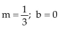 <strong>Determine the slope and y-intercept of the function. G(x)= 3x</strong> A)m = 3; b = 0 B)m = -3; b = 0 C) D)m = 0; b = 3