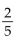 <strong>Determine the average rate of change for the function. </strong> A) B) C)1 D)- 1