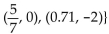 <strong>Determine whether the relation represents a function. If it is a function, state the domain and range. {(2.11, 9.21), (2.111, -9.2), </strong> A)function domain: Range: {9.21, -9.2, 0, -2} B)function domain: {9.21, -9.2, 0, -2} Range: C)not a function