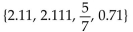 <strong>Determine whether the relation represents a function. If it is a function, state the domain and range. {(2.11, 9.21), (2.111, -9.2), </strong> A)function domain: Range: {9.21, -9.2, 0, -2} B)function domain: {9.21, -9.2, 0, -2} Range: C)not a function