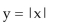 <strong>Determine whether the equation defines y as a function of x. </strong> A)function B)not a function