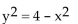 <strong>Determine whether the equation defines y as a function of x. </strong> A)function B)not a function
