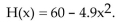 <strong>Solve the problem. If a rock falls from a height of 60 meters on Earth, the height H (in meters)after x seconds is approximately When does the rock strike the ground? Round to the nearest hundredth, if necessary.</strong> A)3.5 sec B)12.24 sec C)1.58 sec D)2.5 sec