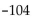 <strong>Solve the problem. Find (f - g)(5)when f(x)= - 1 and g(x)= x + 7.</strong> A)87 B) C)101 D)97