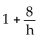 <strong>Find and simplify the difference quotient of f, for the function. f(x)= 4</strong> A)0 B)1 C) D)4