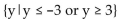 <strong>Determine whether the graph is that of a function. If it is, use the graph to find its domain and range, the intercepts, if any, and any symmetry with respect to the x-axis, the y-axis, or the origin. </strong> A)function domain: Range: all real numbers Intercepts: (-3, 0), (3, 0)symmetry: x-axis, y-axis, origin B)function domain: all real numbers Range: Intercepts: (-3, 0), (3, 0)symmetry: y-axis C)function domain: Range: all real numbers Intercepts: (-3, 0), (3, 0)symmetry: x-axis, y-axis D)not a function