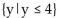<strong>Determine whether the graph is that of a function. If it is, use the graph to find its domain and range, the intercepts, if any, and any symmetry with respect to the x-axis, the y-axis, or the origin. </strong> A)function domain: all real numbers Range: Intercepts: (-3, 0), (0, 3), (1, 0)symmetry: none B)function domain: Range: all real numbers Intercepts: (-3, 0), (0, 3), (1, 0)symmetry: y-axis C)function domain: all real numbers Range: Intercepts: (0, -3), (3, 0), (0, 1)symmetry: none D)not a function