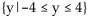 <strong>Determine whether the graph is that of a function. If it is, use the graph to find its domain and range, the intercepts, if any, and any symmetry with respect to the x-axis, the y-axis, or the origin. </strong> A)function domain: Range: Intercepts: (-4, 0), (0, -4), (0, 4), (4, 0)symmetry: x-axis, y-axis, origin B)function domain: Range: Intercepts: (-4, 0), (0, -4), (0, 4), (4, 0)symmetry: x-axis, y-axis C)function domain: Range: Intercepts: (-4, 0), (0, -4), (0, 0), (0, 4), (4, 0)symmetry: origin D)not a function