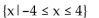 <strong>Determine whether the graph is that of a function. If it is, use the graph to find its domain and range, the intercepts, if any, and any symmetry with respect to the x-axis, the y-axis, or the origin. </strong> A)function domain: Range: Intercepts: (-4, 0), (0, -4), (0, 4), (4, 0)symmetry: x-axis, y-axis, origin B)function domain: Range: Intercepts: (-4, 0), (0, -4), (0, 4), (4, 0)symmetry: x-axis, y-axis C)function domain: Range: Intercepts: (-4, 0), (0, -4), (0, 0), (0, 4), (4, 0)symmetry: origin D)not a function