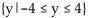 <strong>Determine whether the graph is that of a function. If it is, use the graph to find its domain and range, the intercepts, if any, and any symmetry with respect to the x-axis, the y-axis, or the origin. </strong> A)function domain: Range: Intercepts: (-4, 0), (0, -4), (0, 4), (4, 0)symmetry: x-axis, y-axis, origin B)function domain: Range: Intercepts: (-4, 0), (0, -4), (0, 4), (4, 0)symmetry: x-axis, y-axis C)function domain: Range: Intercepts: (-4, 0), (0, -4), (0, 0), (0, 4), (4, 0)symmetry: origin D)not a function