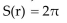 Write the word or phrase that best completes each statement or answers the question. Solve the problem. -A steel can in the shape of a right circular cylinder must be designed to hold 450 cubic centimeters of juice(see figure). It can be shown that the total surface area of the can (including the ends)is given by where r is the radius of the can in centimeters. Using the TABLE feature of a graphing utility,find the radius that minimizes the surface area (and thus the cost)of the can. Round to the nearest tenth ofa centimeter.
