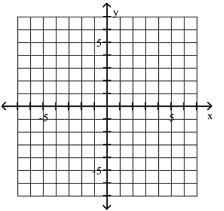 Plot the point in the xy-plane. Tell in which quadrant or on what axis the point lies. -(-4, 2)