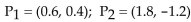 <strong>Find the distance d( between the points Round to three decimal places, if necessary.</strong> A)2 B)14 C)6.325 D)2.1