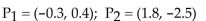 <strong>Find the midpoint of the line segment joining the points P1 and P2. </strong> A)(0.75, -1.05) B)(-1.05, 0.75) C)(1.05, -1.45) D)(-1.45, 1.05)