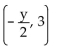 <strong>Find the midpoint of the line segment joining the points P1 and P2. </strong> A) B)y, 11 C) D)
