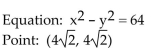 Determine whether the given point is on the graph of the equation. -