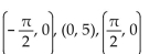 <strong>List the intercepts of the graph. </strong> A) B) C) D)