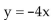 <strong>List the intercepts for the graph of the equation. </strong> A)(0, 0) B)(0, -4) C)(-4, 0) D)(-4, -4)