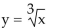 <strong>List the intercepts for the graph of the equation. </strong> A)(0, 0) B)(1, 0) C)(0, 1) D)(1, 1)