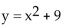 List the intercepts for the graph of the equation. - 