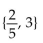 <strong>Write the word or phrase that best completes each statement or answers the question. </strong> A) B) C) D)