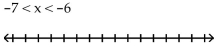 Write the inequality using interval notation, and illustrate the inequality using the real number line. -