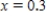 Use Euler's method with given values of n to obtain an approximation of the initial value problem when . Round your answers to four decimal places, if necessary. , , __________ , __________
