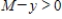Two chemical solutions, one containing N molecules of chemical A and another containing M molecules of chemical B, are mixed together at time t = 0. The molecules from the two chemicals combine to form another chemical solution containing y (AB) molecules. The rate at which the AB molecules are formed, , is called the reaction rate and is jointly proportional to and . Thus, where k is a constant (we assume the temperature of the chemical mixture remains constant during the interaction). Solve this differential equation with the side condition assuming that and