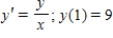 Find the solution of the initial value problem. 