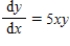 Find a function f given that the slope of the tangent line to the graph of f at any point P(x, y) is given by the expression and the graph of f passes through the point (0, 2).