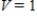 <strong>Use a double integral to find the volume of the solid shown in the figure.   ​</strong> A)   B) ​   C) ​   D) ​   E) ​   <div style=padding-top: 35px> 