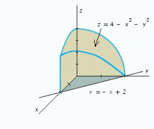 Use a double integral to find the volume of the solid shown in the figure.