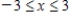 Evaluate the double integral ​   ​ for the given function f(x, y) and the region R. ​   ; R is the rectangle defined by   and   .<div style=padding-top: 35px> 