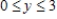 Evaluate the double integral ​   ​ for the given function f(x, y) and the region R. ​   ; R is the rectangle defined by   and   .<div style=padding-top: 35px> 