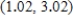 Find the approximate change in z when the point changes from to . ; from to __________
