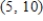 Find the approximate change in z when the point changes from to . ; from to __________