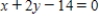 Minimize the function ​   ​ Subject to the constraint   . ​