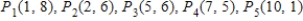 Find the equation of the least-squares line for the given data. Draw a scatter diagram for the given data and graph the least-squares line. ​   ​ Please round the coefficients in your equation to three decimal places. ​