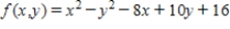 Find the critical point(s) of the function. Then use the second derivative test to classify the nature of each point, if possible. Finally, determine the relative extrema of the function. ​   ​