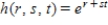 Find the first partial derivatives of the function. ​   ​