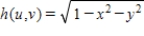 Sketch the domain of the function. ​   ​