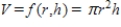 The volume of a cylindrical tank of radius r and height h is given by ​   ​ Find the volume of a cylindrical tank of radius 3 ft and height 8 ft. ​